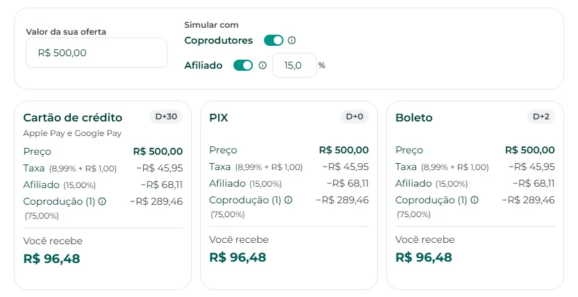 Simulação de recebimento por forma de pagamento, com produtor ou afiliado