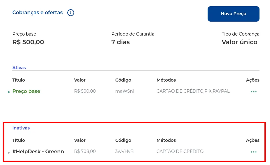 Oferta desativada na lista de inativas