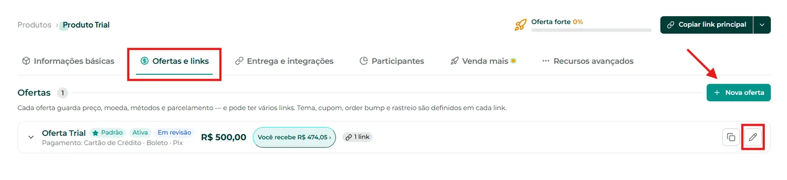 Aba Ofertas e Links com o botão Nova oferta e o lápis de edição