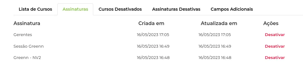 Alunos adicionados à assinatura
