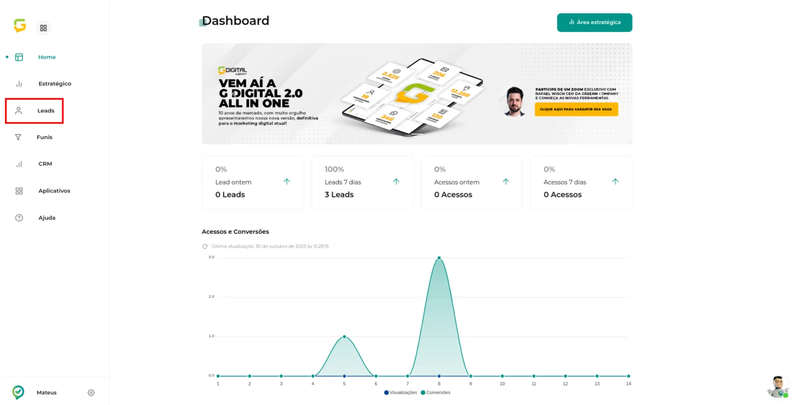 Tela da Greenn Sales: Em seu Dashboard acesse a aba Leads