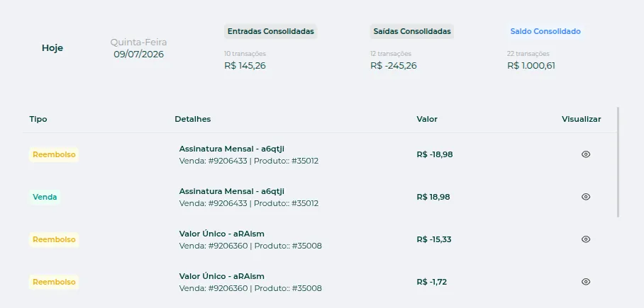 Exemplo de transações abertas em um dia do Extrato