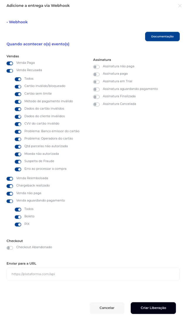 Opções de venda habilitadas
