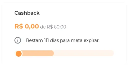Dashboard com a meta e o prazo do Cashback