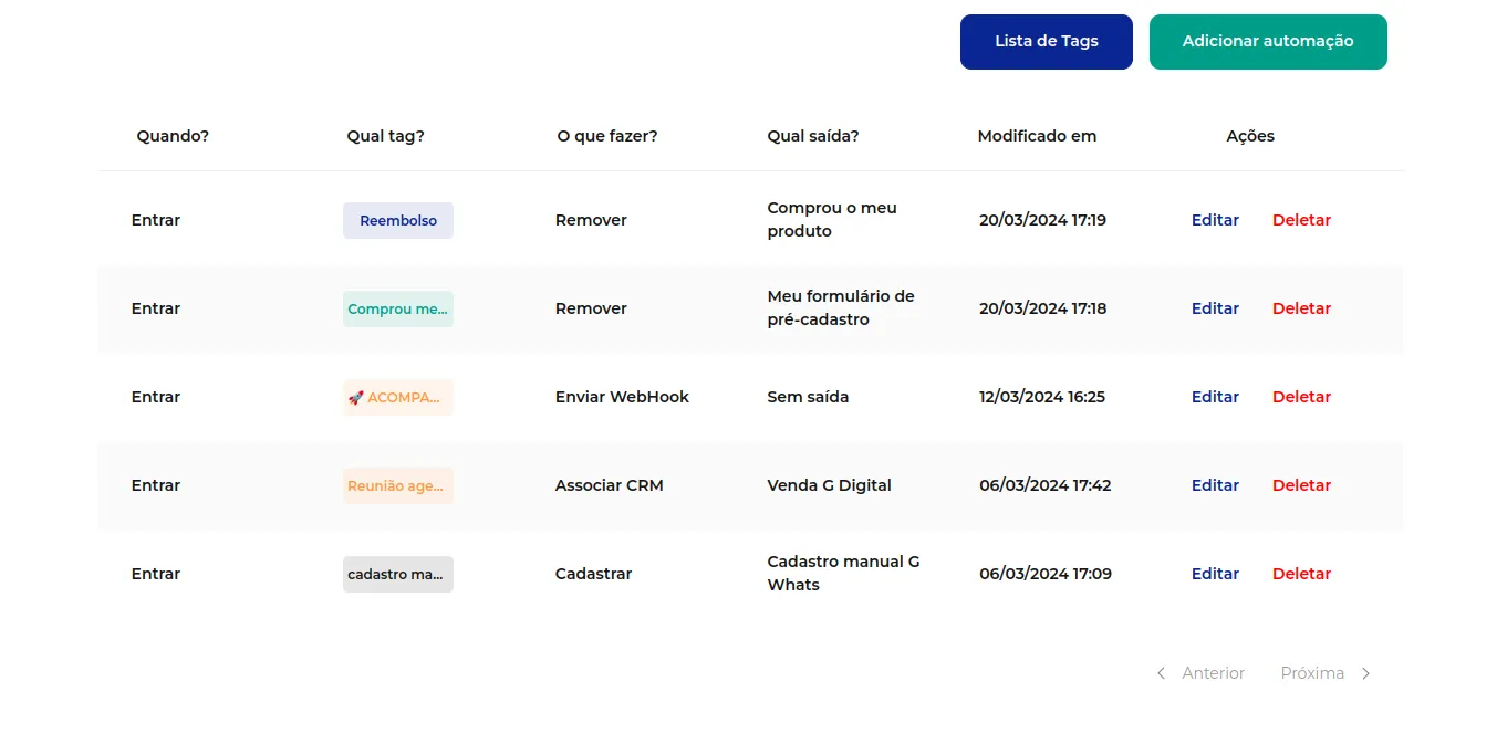 Regra de automação criada na lista