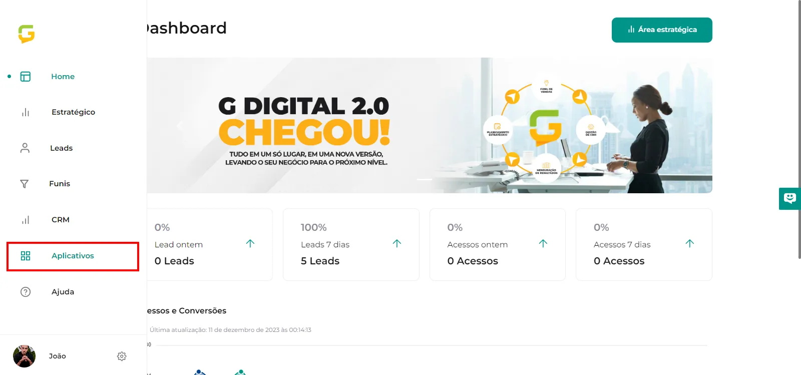 Tela da Greenn Sales: Em seu Dashboard clique na aba Aplicativos