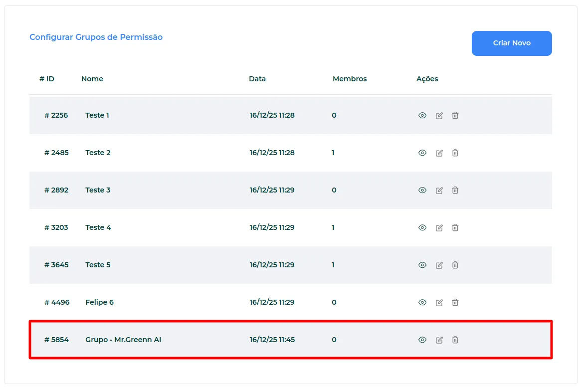 Grupo de permissões criado na lista