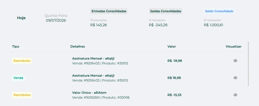 Extrato filtrado por saldo consolidado e previsto