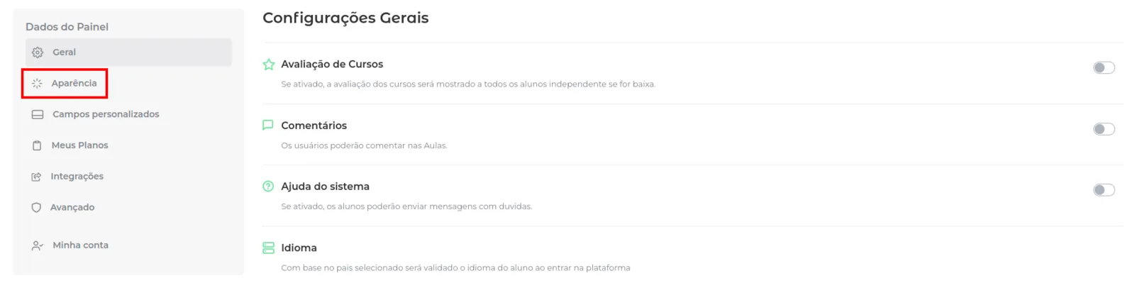 Aba Aparência