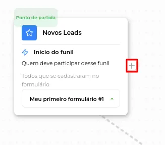 Tela da Greenn Sales: Para adicionarmos mais automações podemos clicar no +