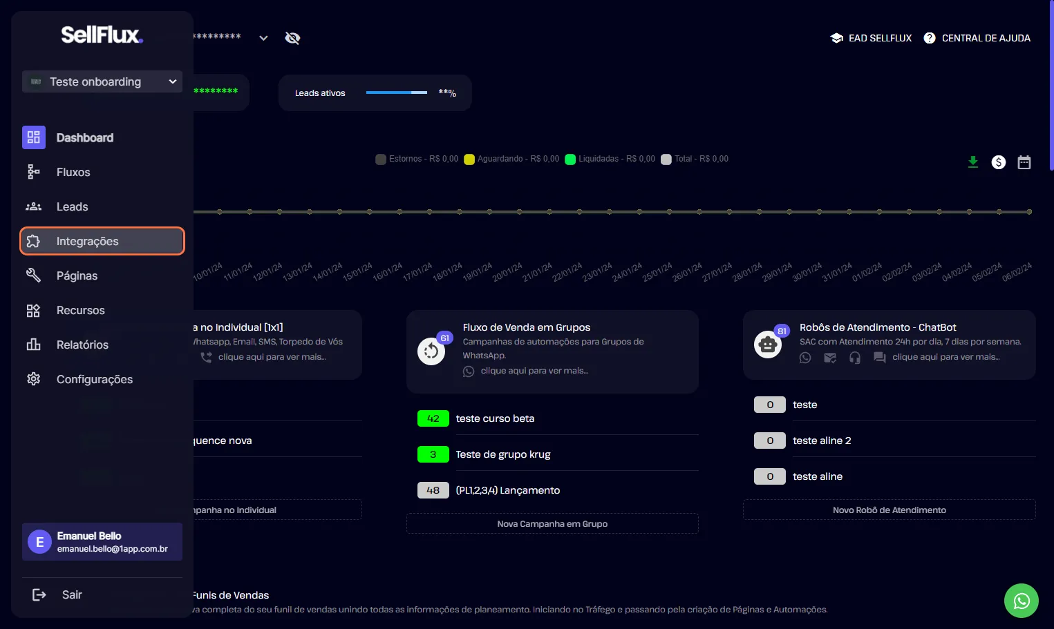 Aba Integrações da SellFlux