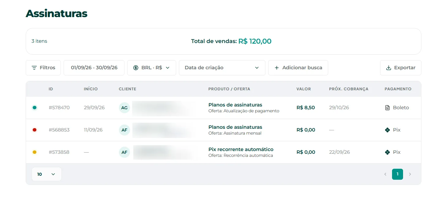 Lista de assinaturas filtrada