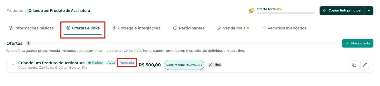 Aba Ofertas e links mostrando o status do produto