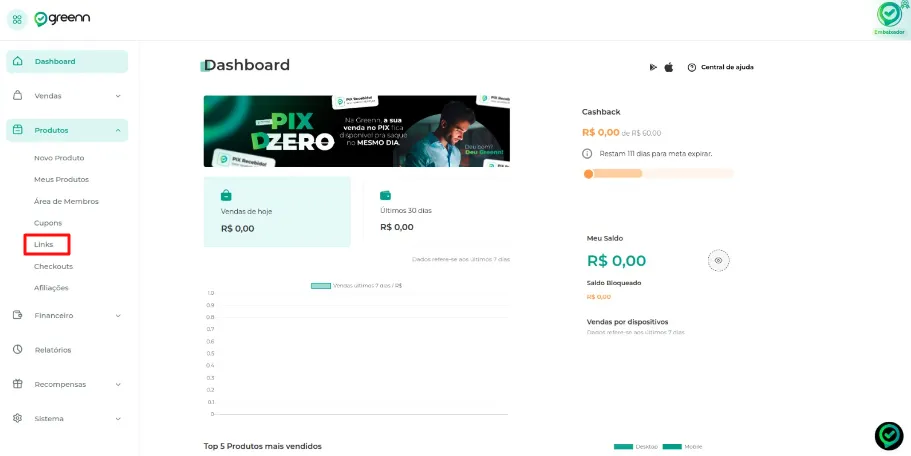 Menu Produtos com a opção Links