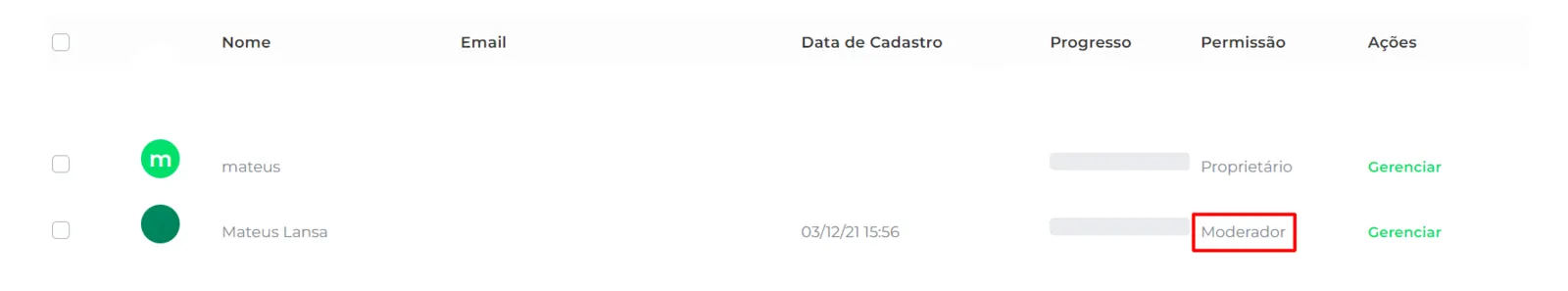 Membro com a nova permissão