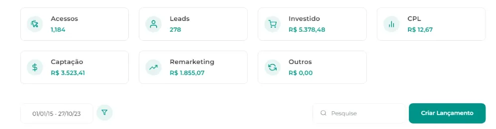 Tela de Gestão de Tráfego