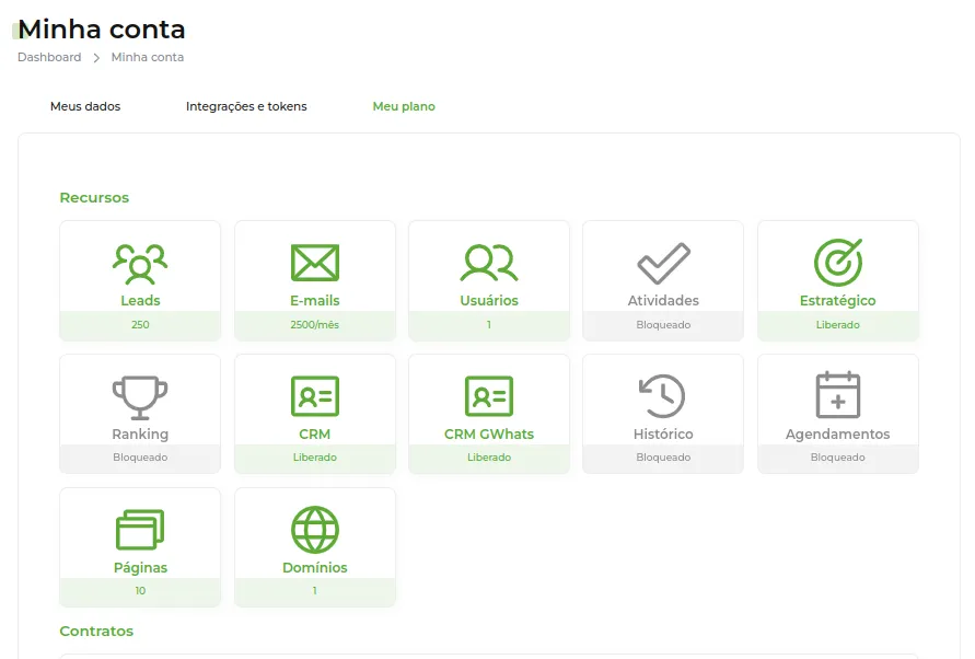 Tela da Greenn Sales: Neste local você conseguirá ver o status e recursos do seu Plano