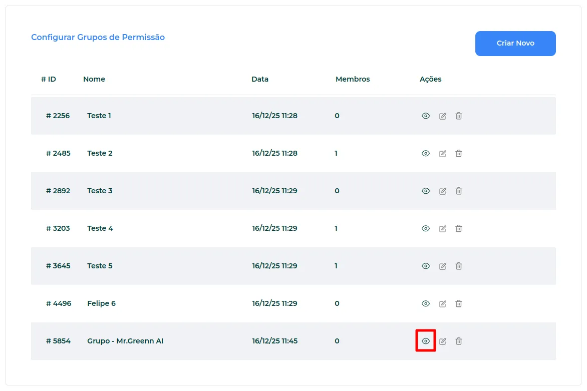 Botão de Gerenciamento do grupo de permissões