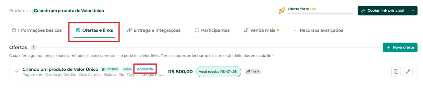 Aba Ofertas e links com o status do produto