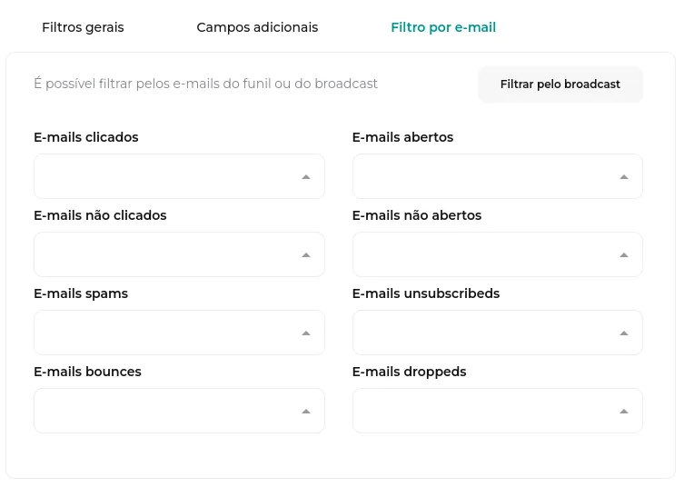Tela da Greenn Sales: Nesse local, será possível filtrar as seguintes informações