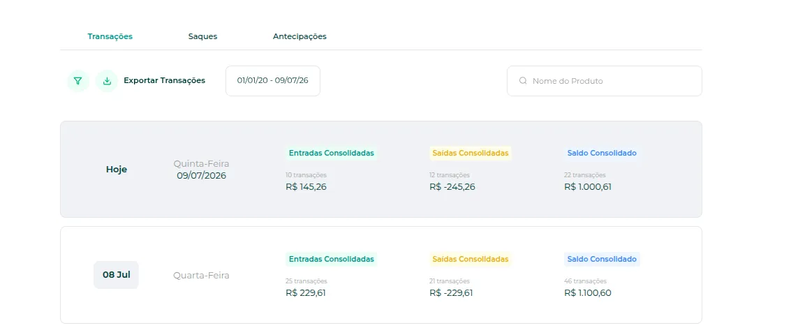 Extrato com as movimentações agrupadas por dia
