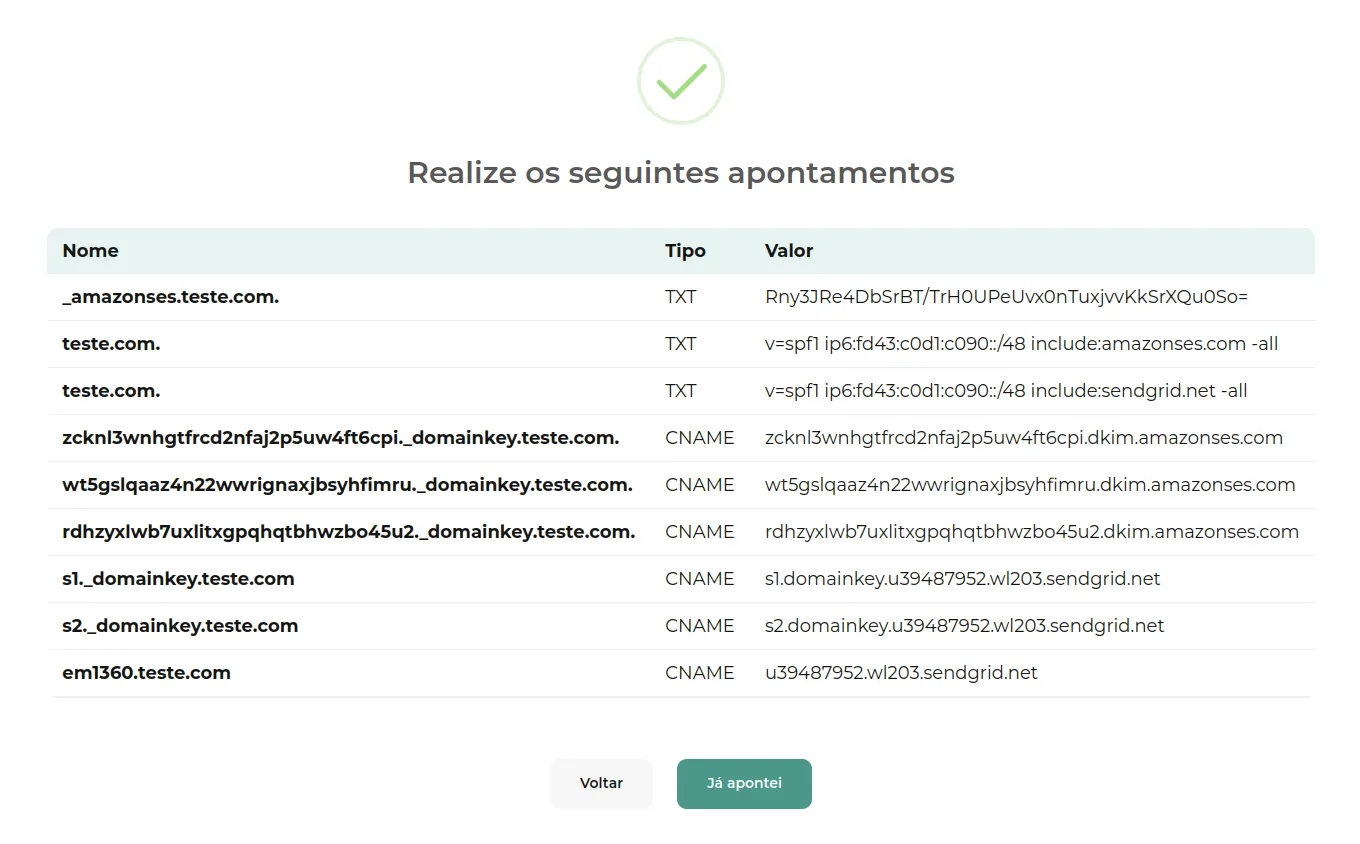 Tela da Greenn Sales: Pelo domínio: Irá aparecer as entradas para serem inseridas no seu DNS de domínio, esse