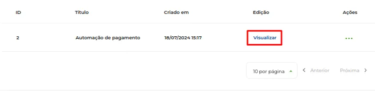 Botão Visualizar do funil de e-mail criado