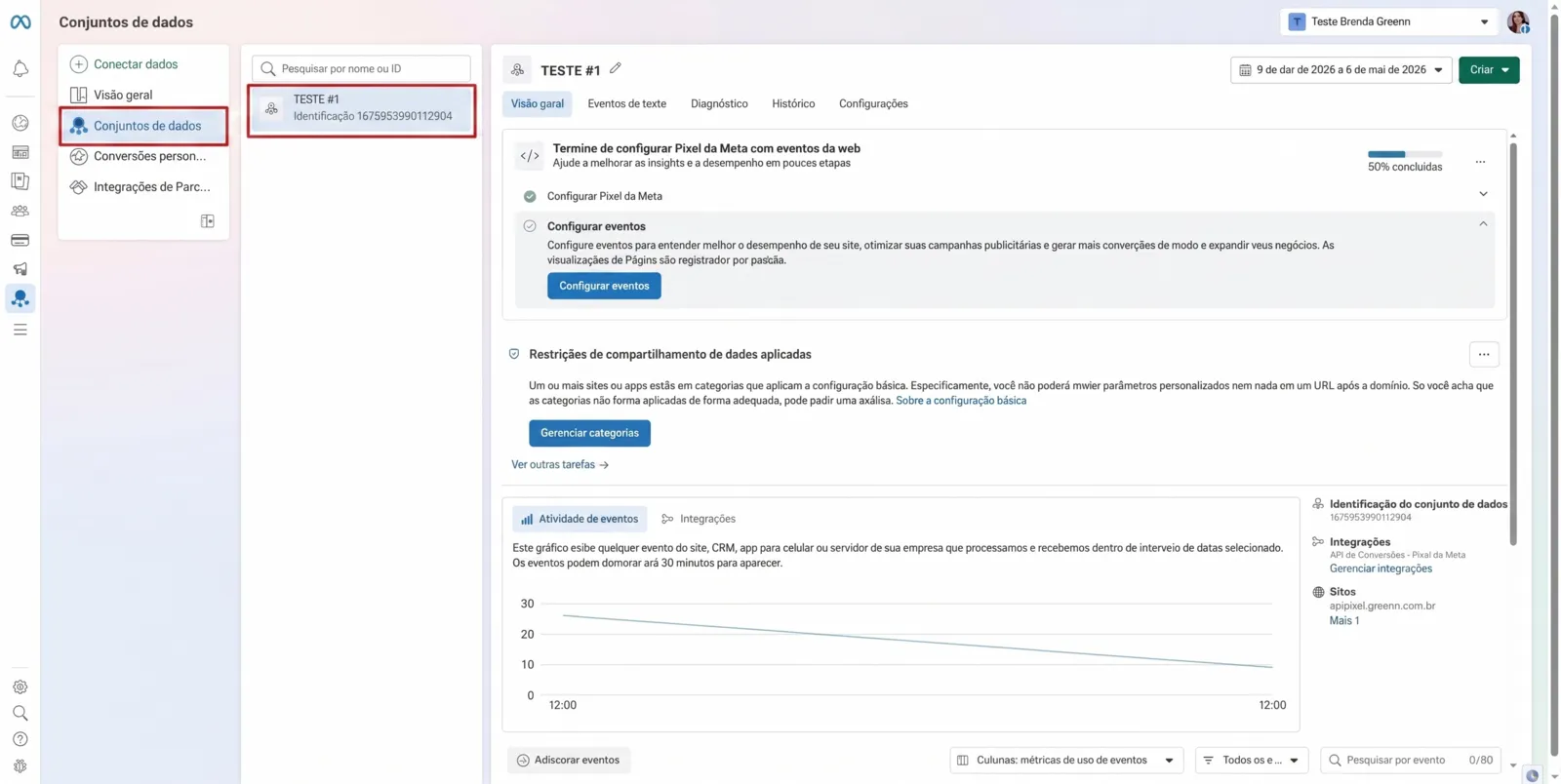 Aba Configurações do Gerenciador de Eventos da Meta com o ID do pixel