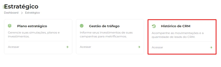 Aba Histórico de CRM