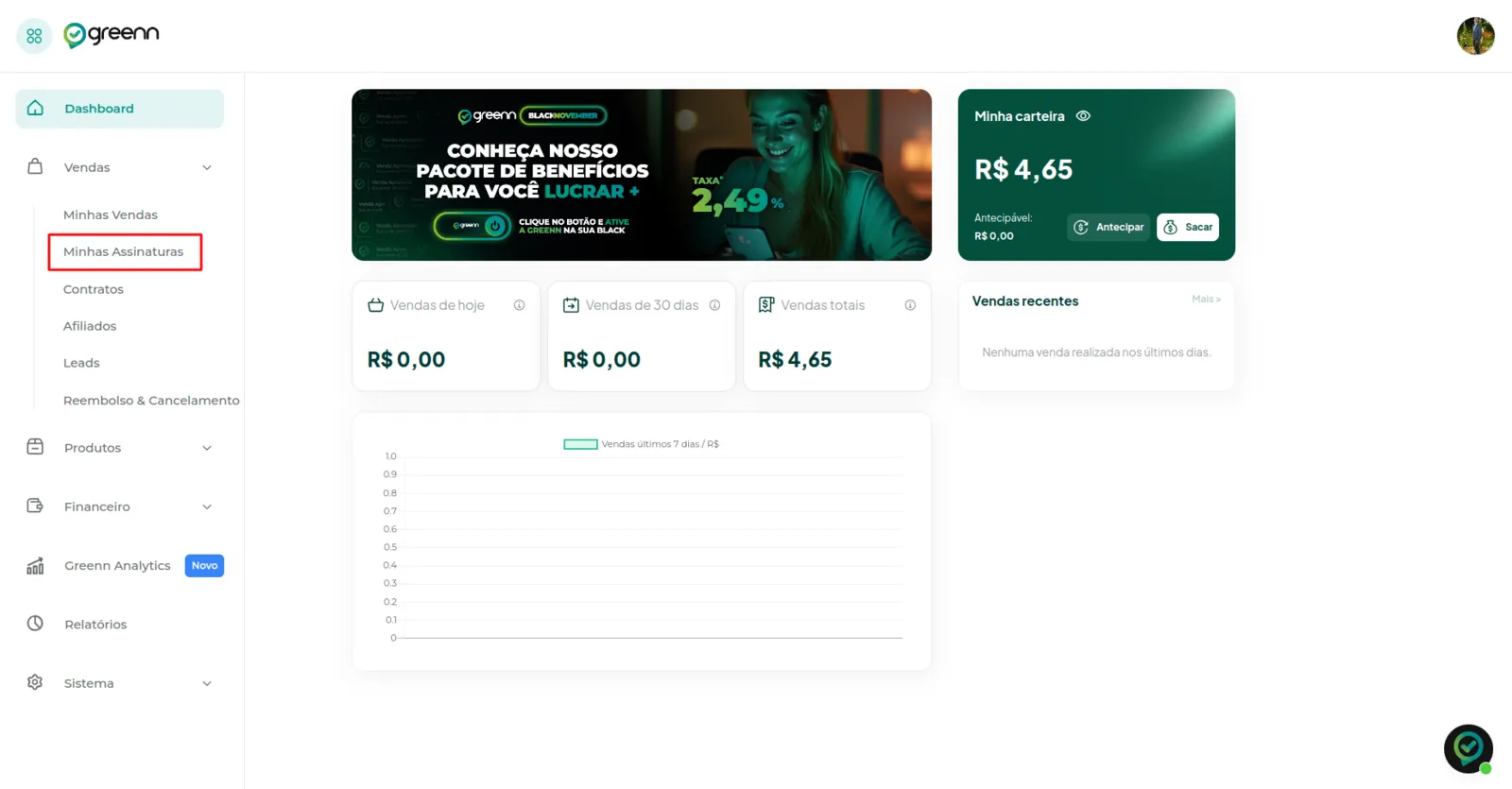 Menu Vendas com a opção Minhas Assinaturas