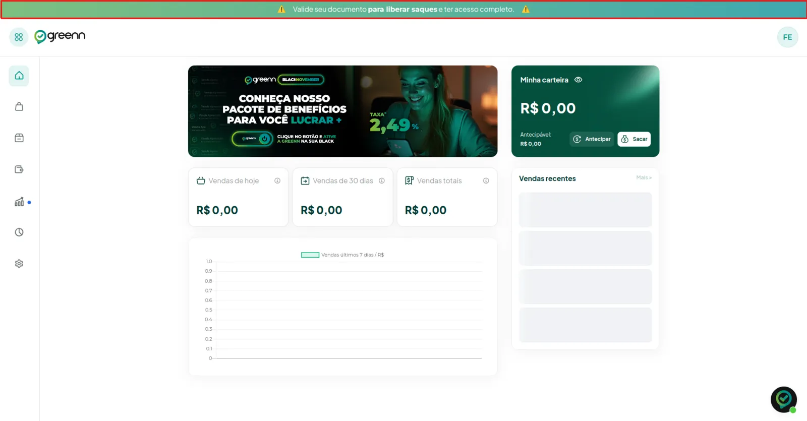 Dashboard com a opção Verificação de identidade na parte superior