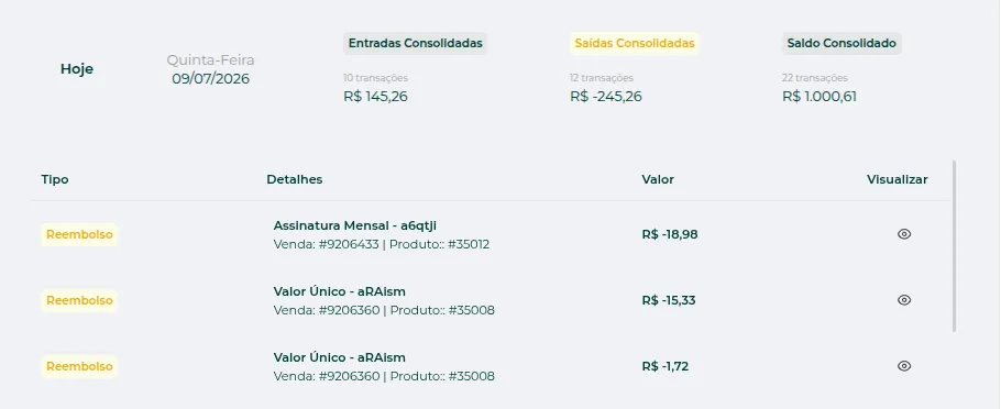 Extrato filtrado por saídas consolidadas e previstas