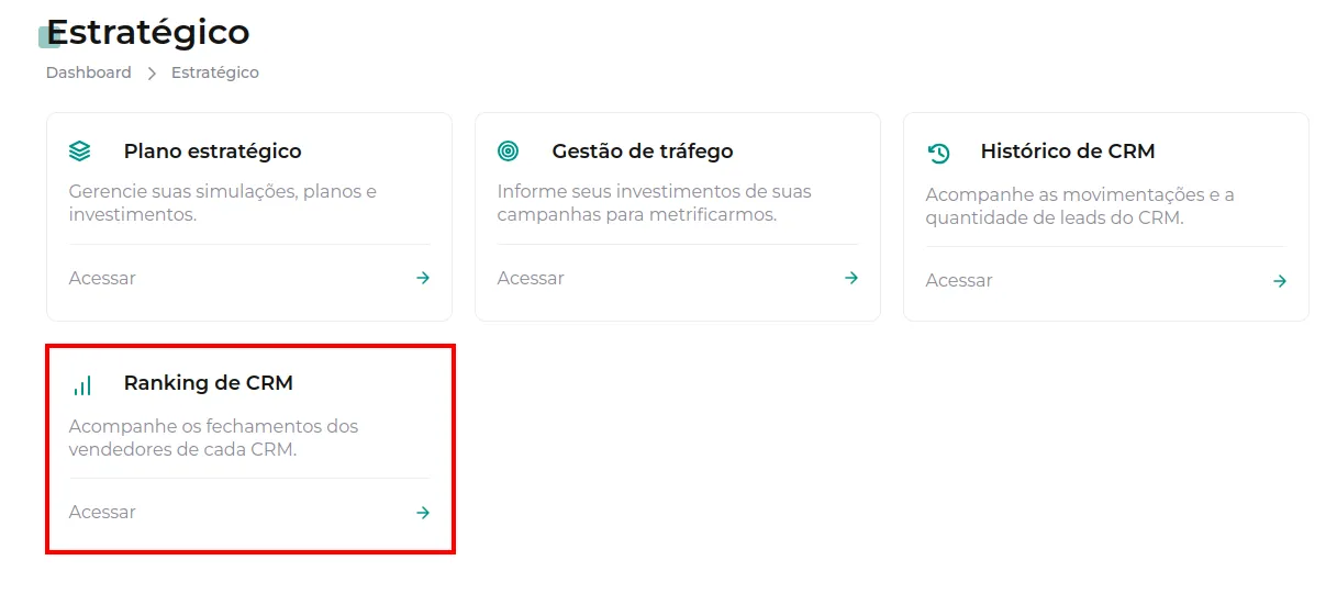 Tela da Greenn Sales: Acesse a aba Ranking de CRM