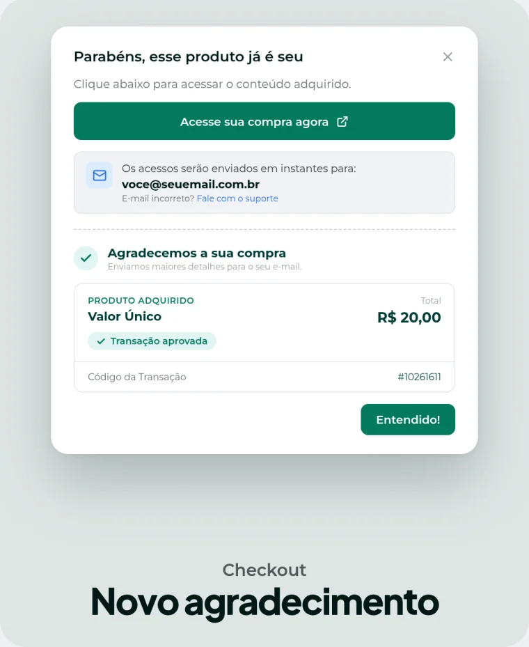 O novo modal de agradecimento: acesso à compra, e-mail dos acessos e resumo da transação