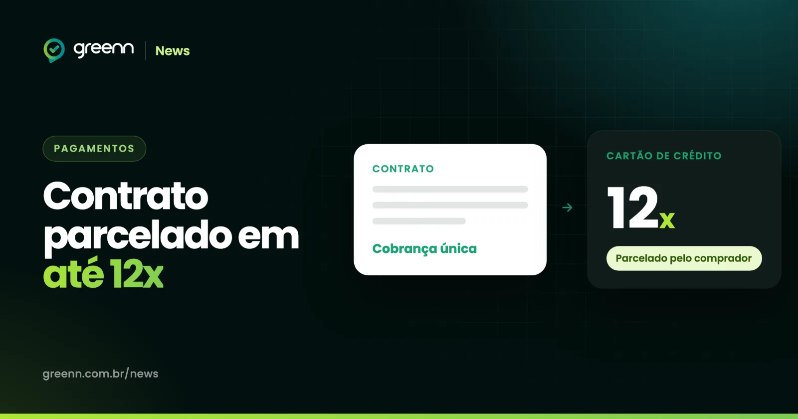 Contrato com cobrança única ao lado de um cartão de crédito com a indicação de parcelamento em 12x
