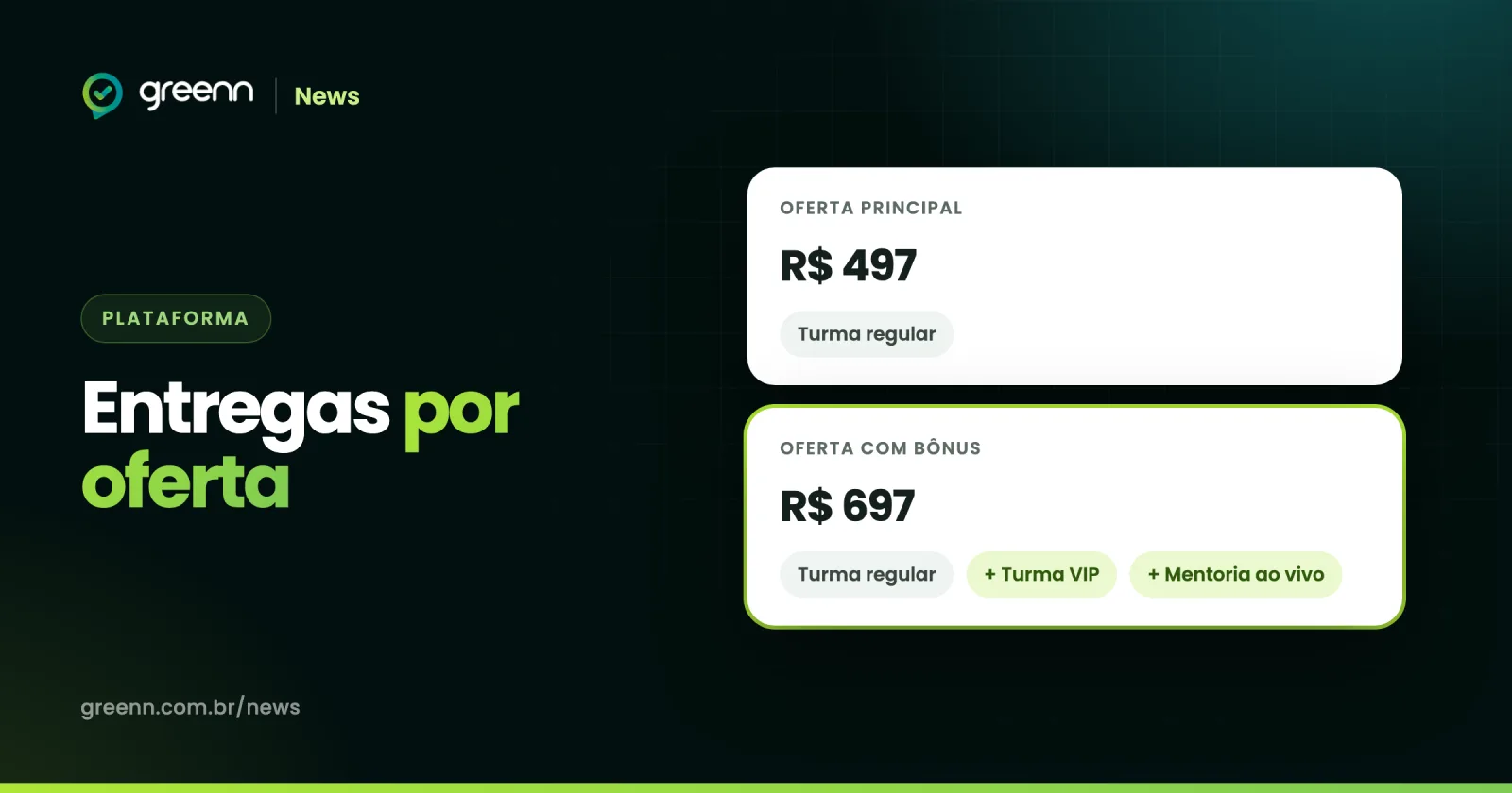 Ilustração de duas ofertas do mesmo produto: a principal com a turma regular e a oferta com bônus liberando turma VIP e mentoria