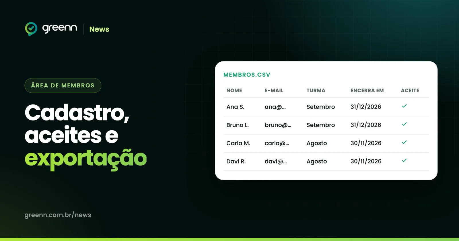 Ilustração da planilha de membros do Greenn Club com nome, turma, data de encerramento e aceite dos termos