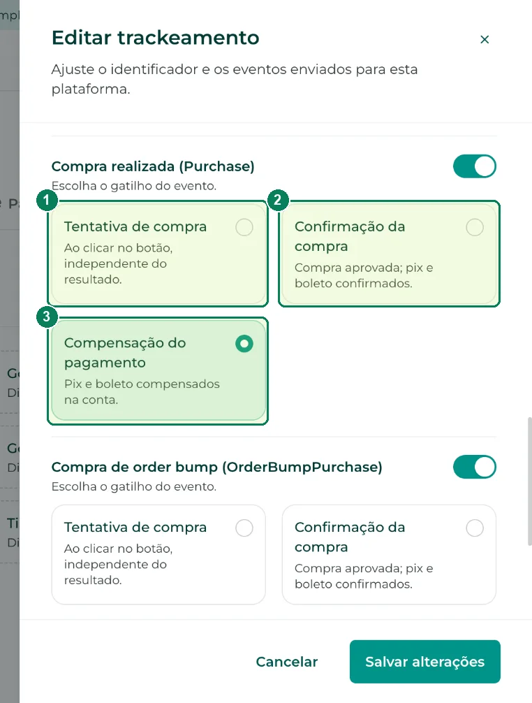 Os gatilhos do evento de compra na tela nova: (1) Tentativa de compra, (2) Confirmação da compra e (3) Compensação do pagamento