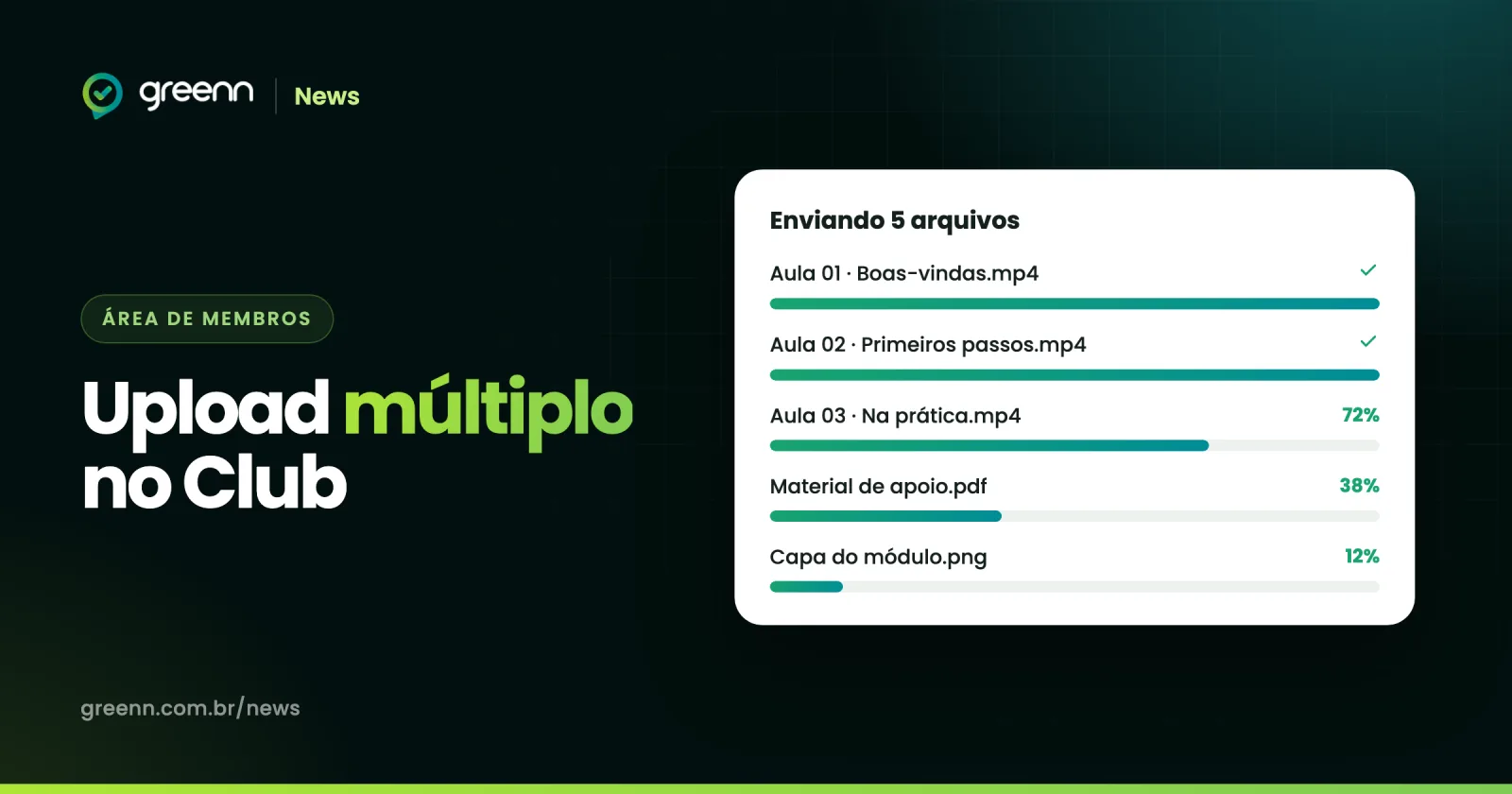 Ilustração do painel de upload do Greenn Club enviando cinco arquivos, com a barra de progresso de cada um